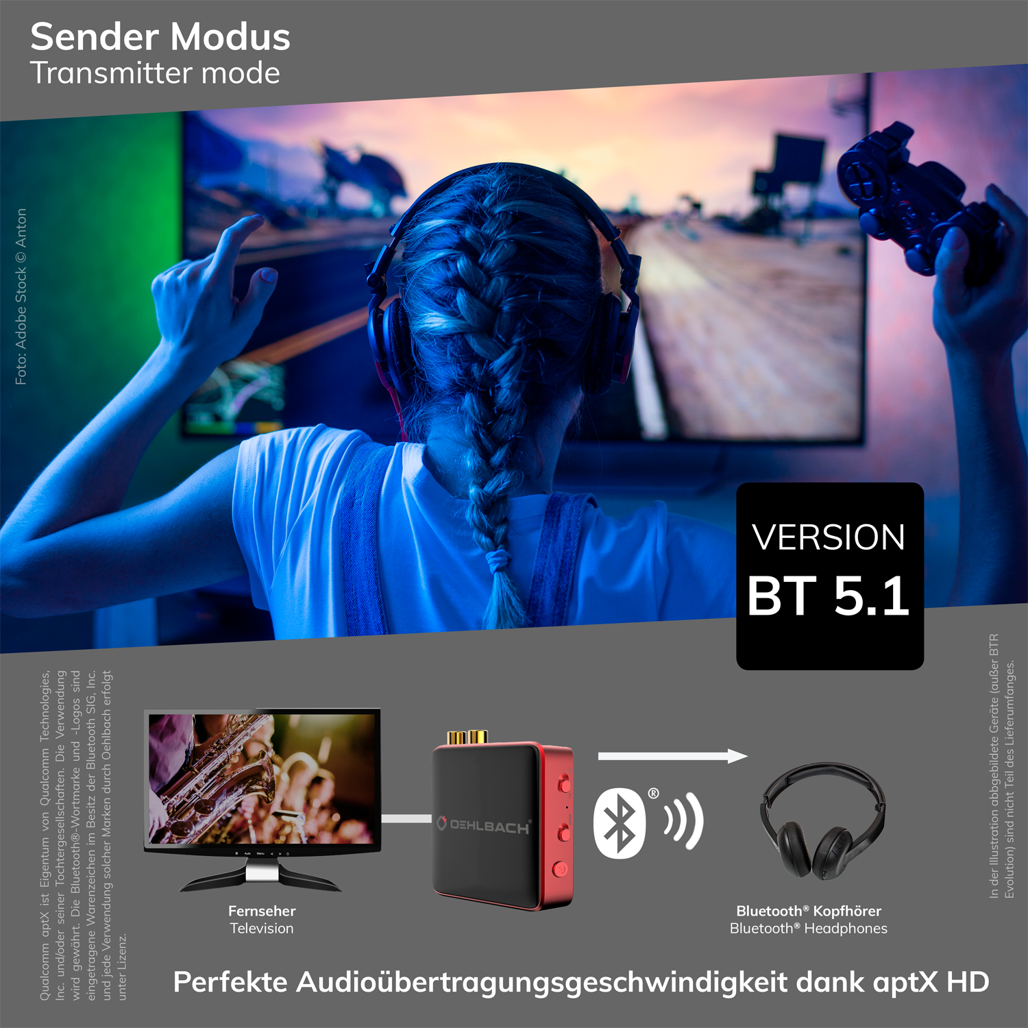 Oehlbach Bluetooth Transmitter Receiver schwarz mit zwei Antennen LED-Anzeigen vorne USB-Anschluss links Audioanschlüsse rechts