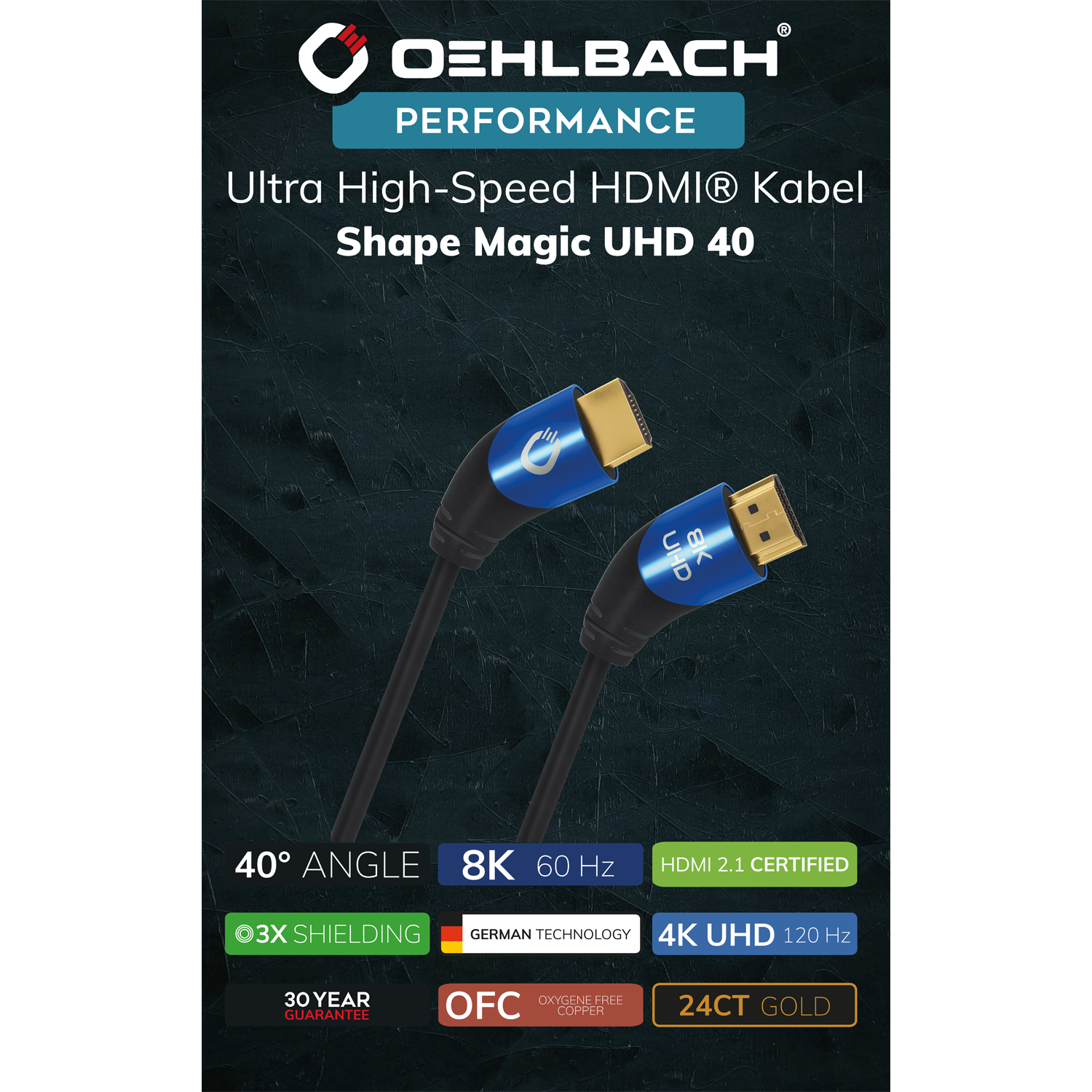 HDMI-Kabel mit Aufschrift Ultra High Speed Oehlbach Stecker links und rechts schwarzes Kabel auf weißem Hintergrund