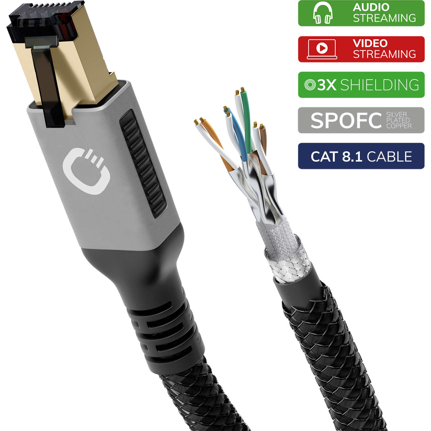 Oehlbach Logo oben links High End Streaming Netzwerk Kabel Cat 8.1 schwarz gold spiralförmig vor weißem Hintergrund