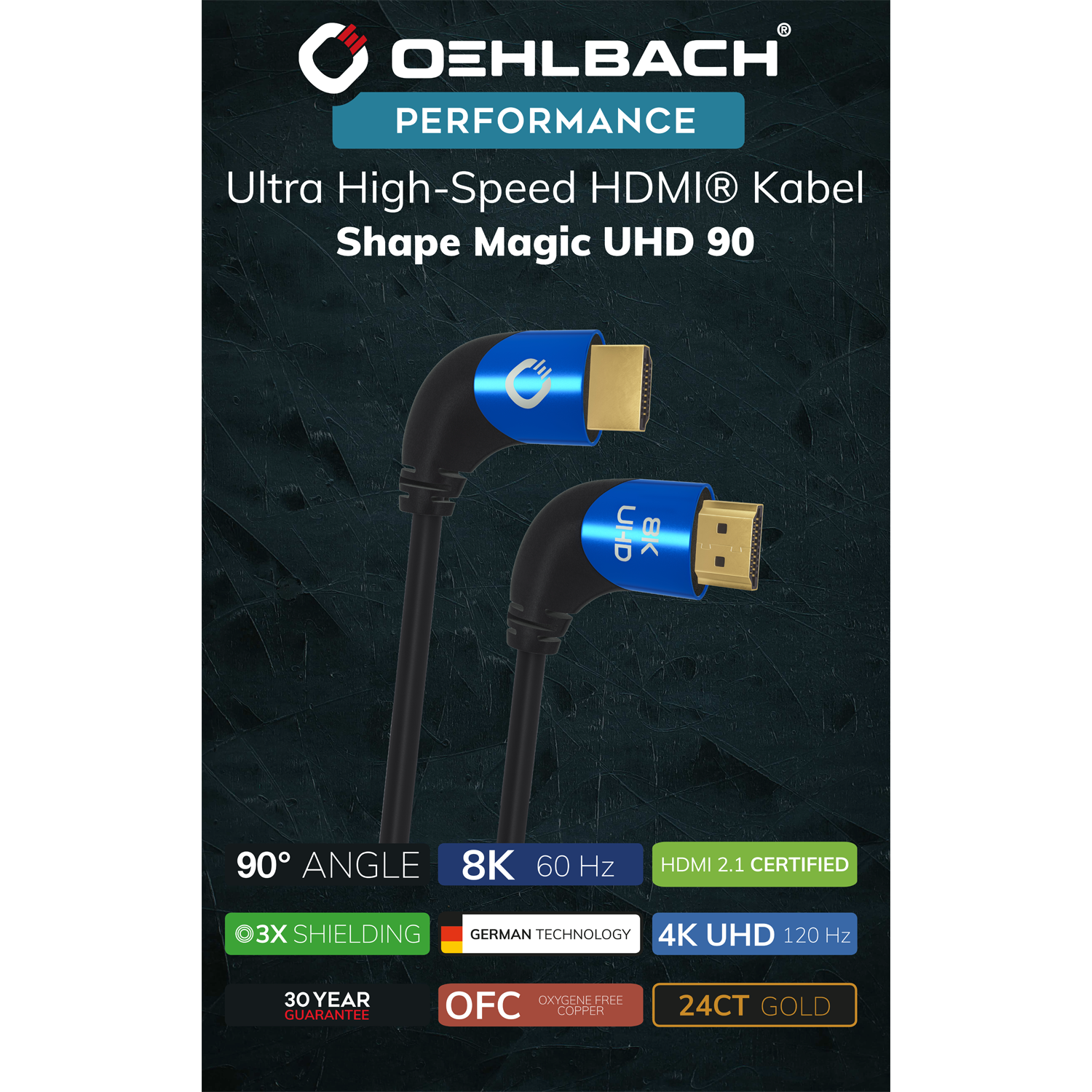 HDMI-Kabel mit Aufschrift Ultra High Speed mittig auf weißem Hintergrund Verpackung mit Oehlbach-Logo links daneben