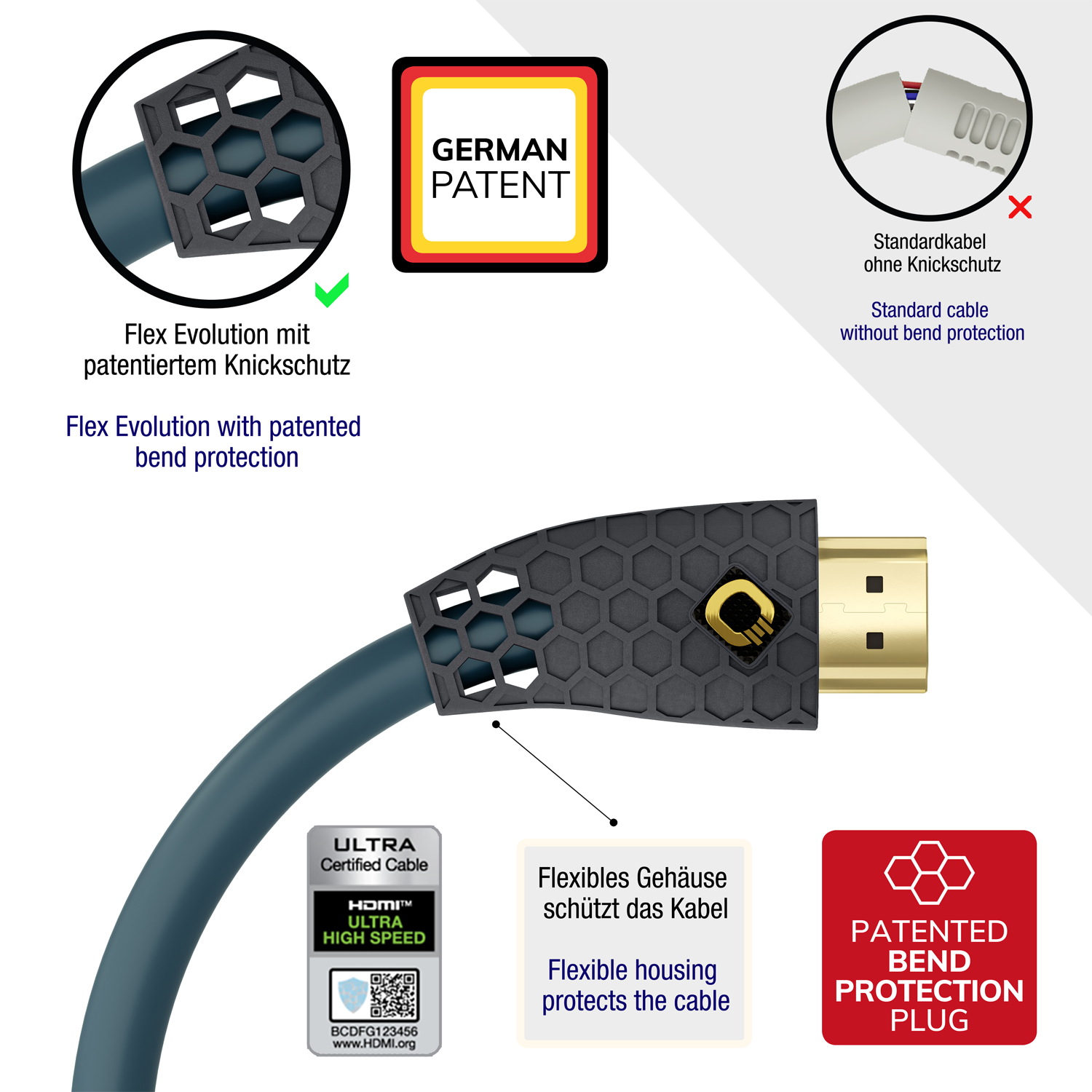 Flex Evolution 8K - Ultra High-Speed HDMI Kabel HDMI-Kabel mit Aufschrift Ultra High Speed links Oehlbach-Logo oben rechts schwarzer Hintergrund