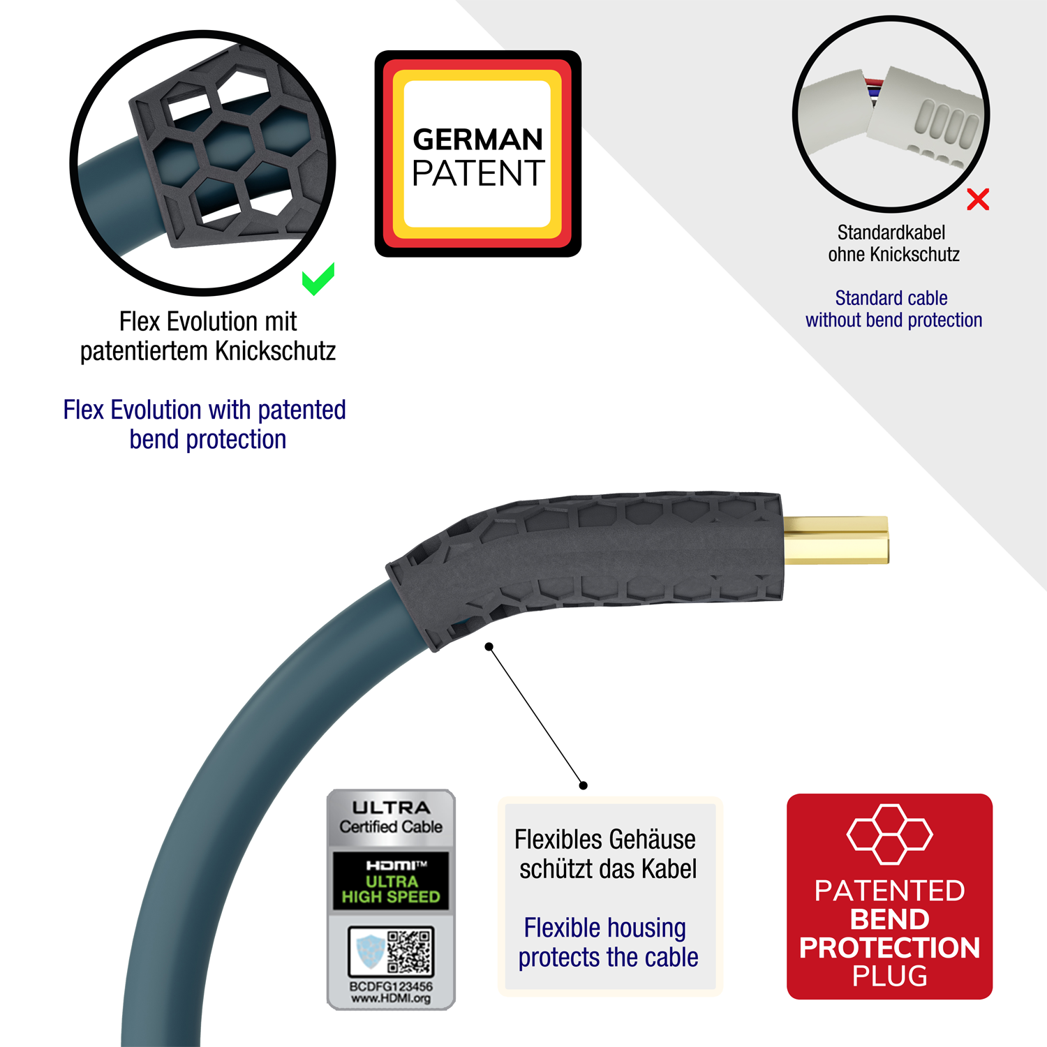 Flex Evolution 8K - Ultra High-Speed HDMI Kabel 8K Ultra High-Speed HDMI Kabel Oehlbach in Nahaufnahme schwarzer Hintergrund Text HDMI Kabel mit Aufschrift Ultra High Speed