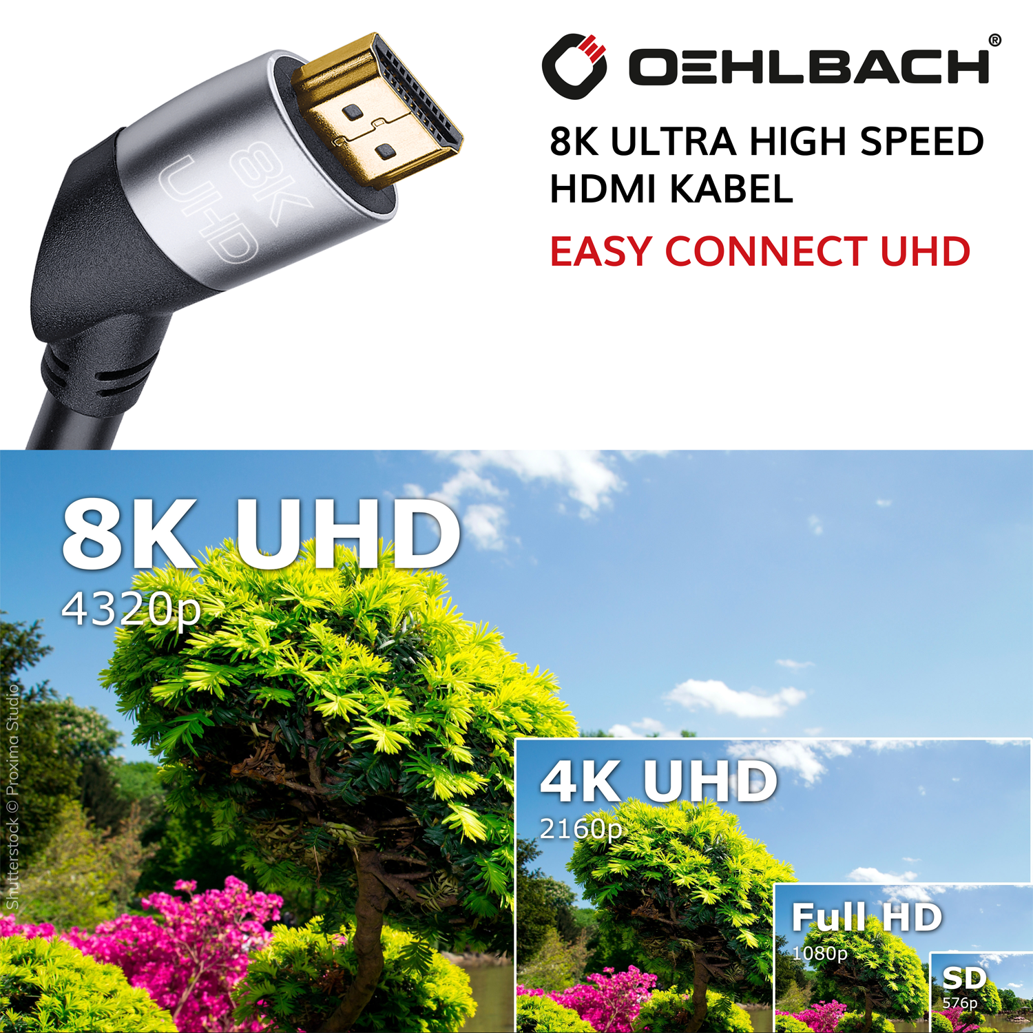 8K UHD HDMI Kabel Oehlbach mittig Hintergrund dunkel HDMI-Stecker links Text 8K Auflösung Ultra High Speed oben