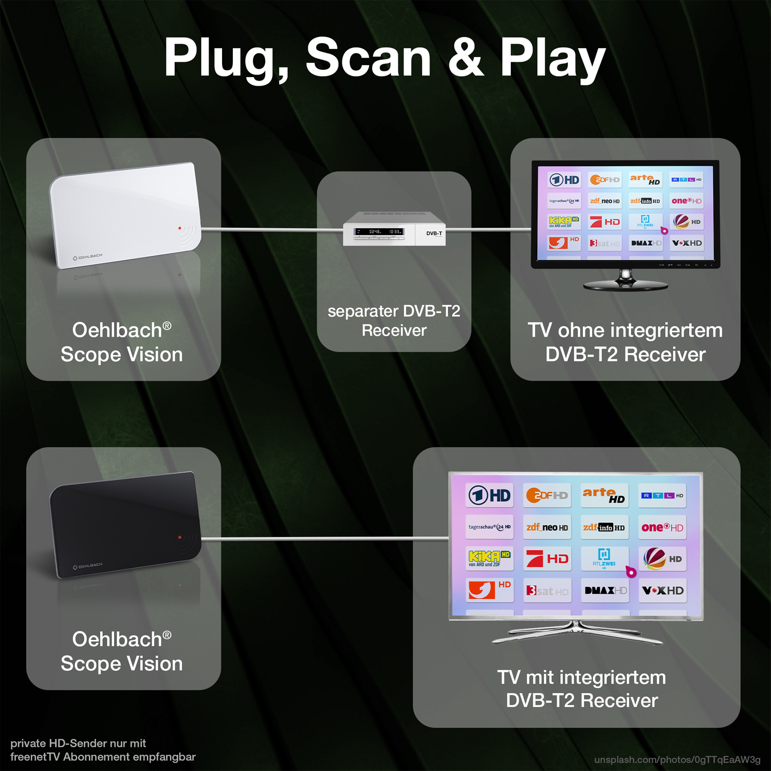 Scope Vision - Refurbished Zimmerantenne für DVB-T2