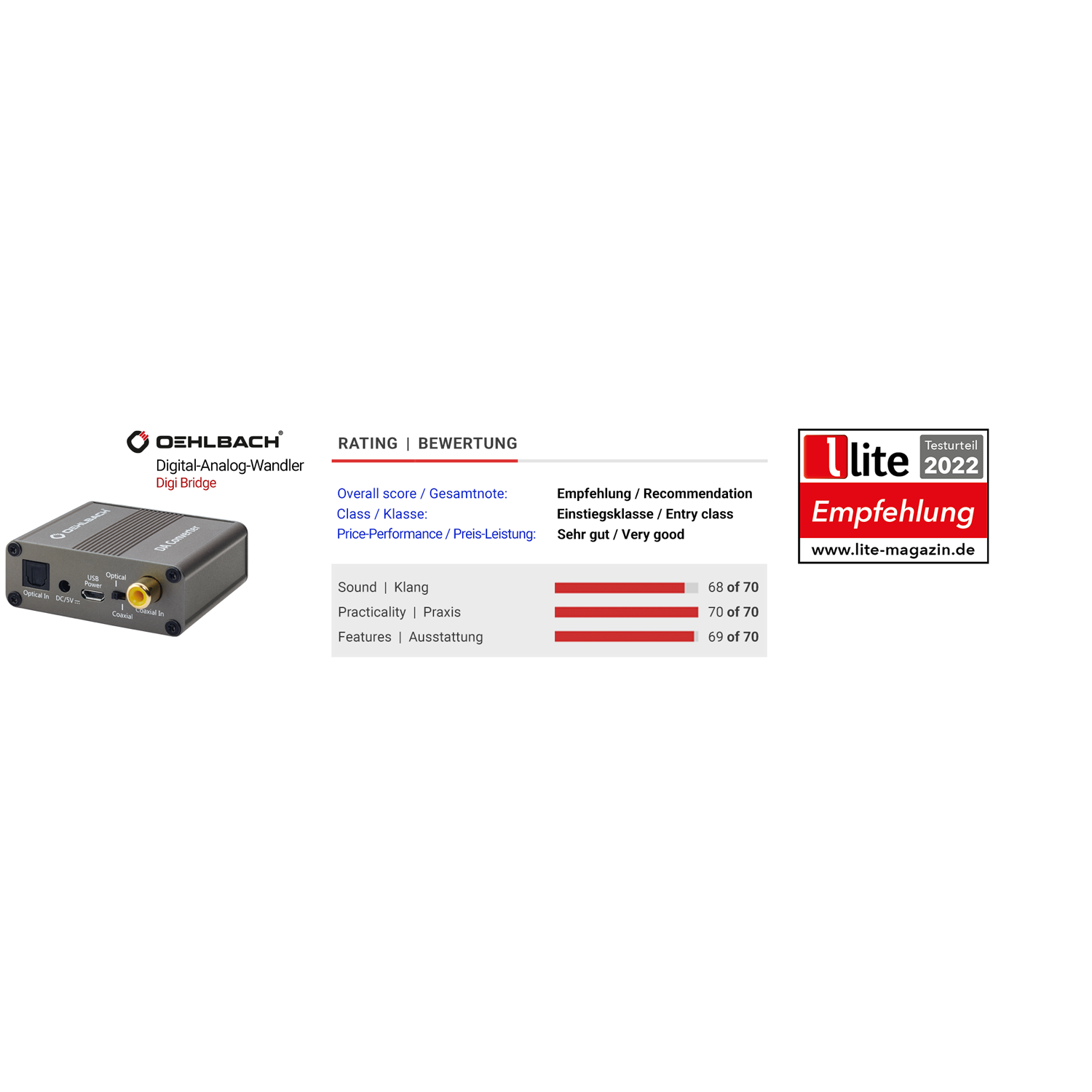 Produktbild Digital-Analog-Wandler Oehlbach graues Gehäuse mit Aufschrift Digi Bridge schwarze Kabelanschlüsse links und rechts
