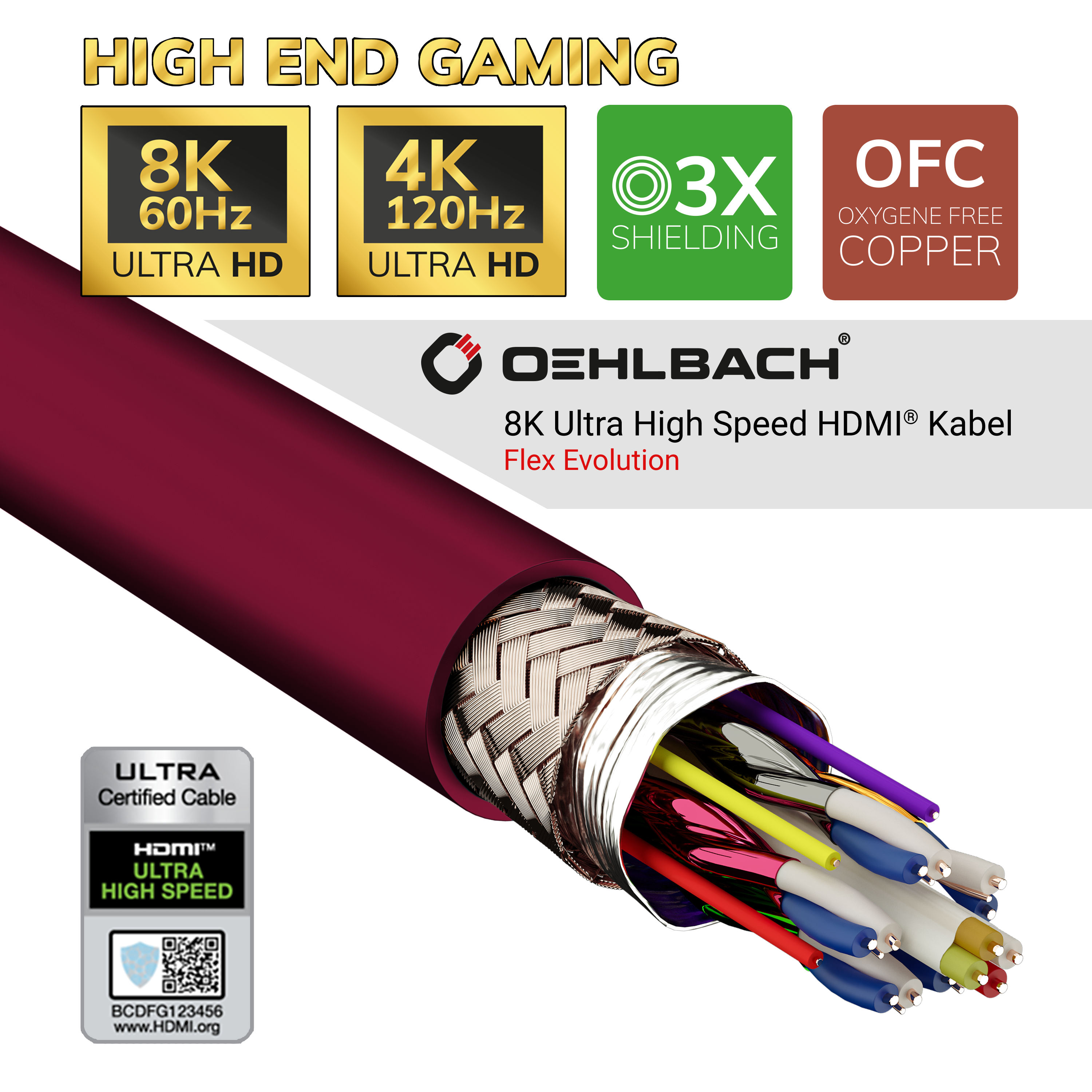 HDMI-Kabel mit Aufschrift Ultra High Speed Oehlbach links mit schwarzem Stecker und geflochtenem Kabelmantel vor weißem Hintergrund