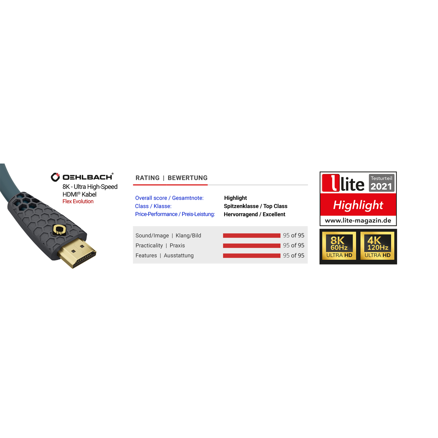 Flex Evolution 8K - Ultra High-Speed HDMI Kabel